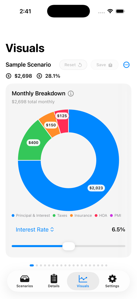 VisualMortgage monthly payment breakdown chart on iPhone